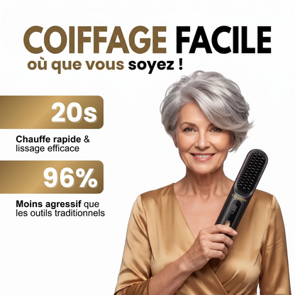 Doucia Max | Brosse Lissante Portable